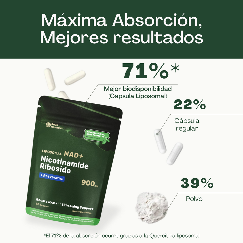 NAD + Resveratrol – Fórmula liposomal en empaque flexible
