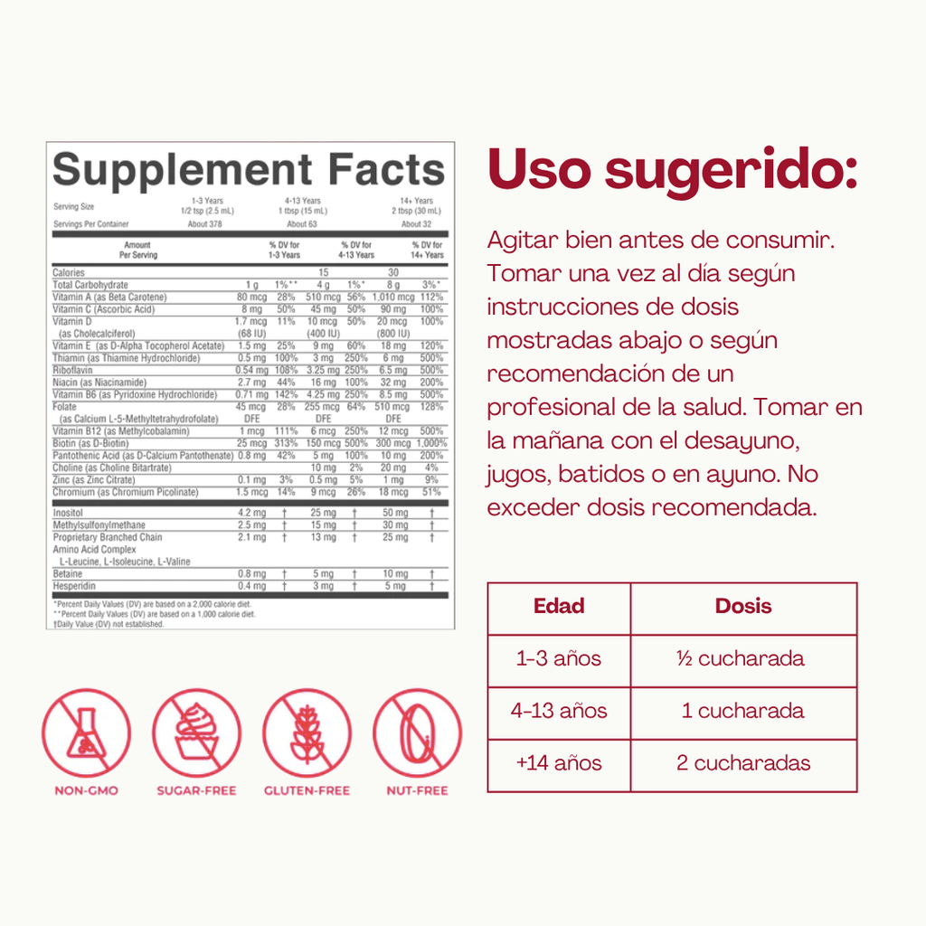 MaryRuth’s Multivitamínico Líquido Raspberry – Energía, inmunidad y salud completa – 1000 ml