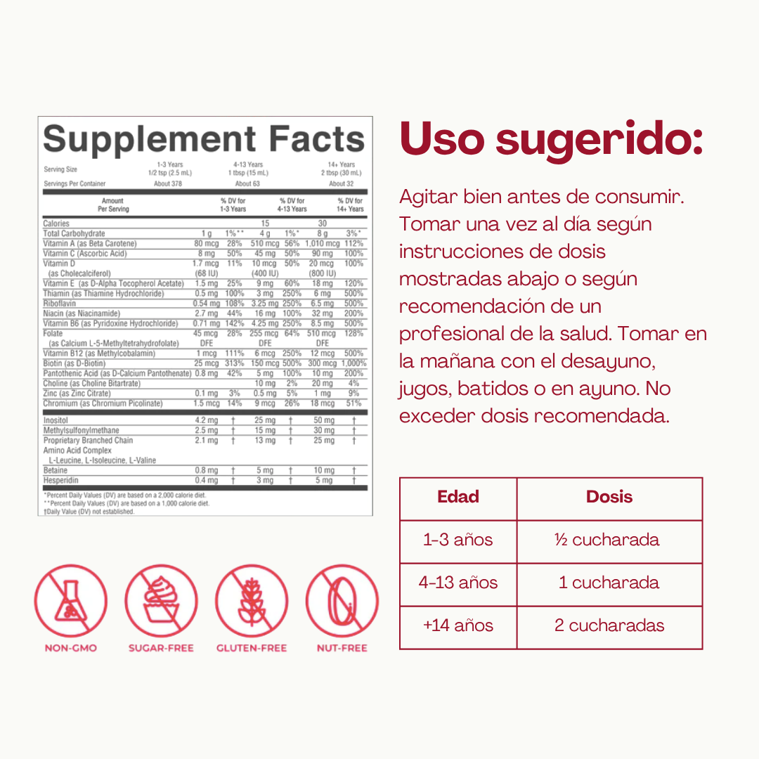 MaryRuth’s Multivitamínico Líquido Raspberry – Energía, inmunidad y salud completa – 1000 ml